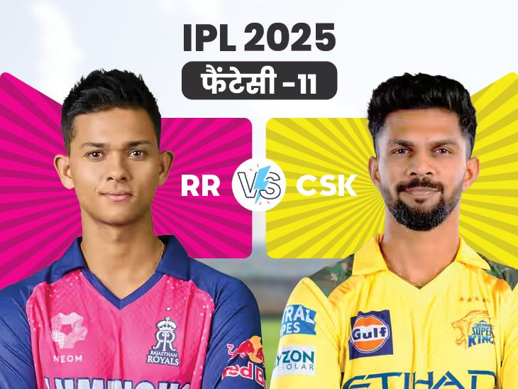 IPL 2025 IPL Playing 11 Prediction | RR Vs CSK Match | RR Vs CSK फैंटेसी-11: ऋतुराज गायकवाड़ को कप्तान और यशस्वी जायसवाल को उपकप्तान चुन सकते हैं