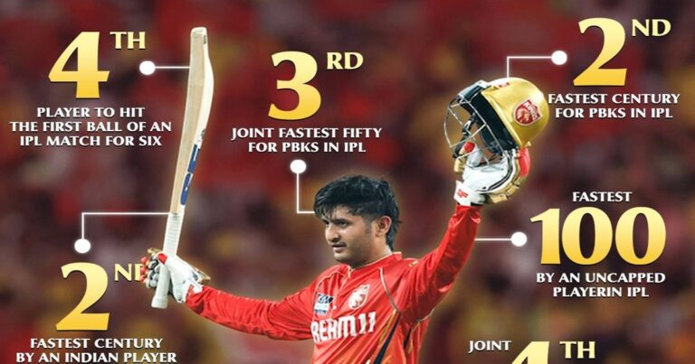 Priyansh Arya: फोन नहीं चलाते, गुरुकुल जैसे जंगल में ट्रेनिंग, पंजाब नहीं बल्कि RCB से खेलना चाहते थे प्रियांश आर्य