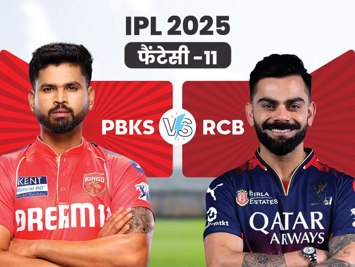 RCB Vs PBKS Fantasy Team |Royal Challengers Bengaluru vs Punjab Kings Playing XI | PBKS Vs RCB फैंटेसी-11: विराट RCB के टॉप रन स्कोरर, चुन सकते हैं कप्तान