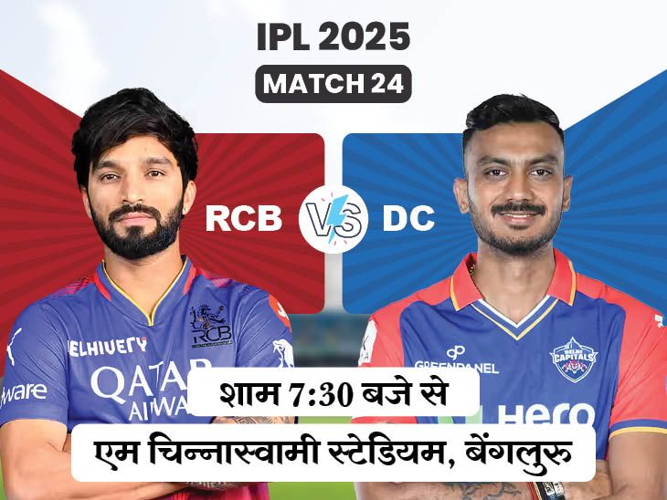 Virat Kohli; RCB Vs DC IPL LIVE Score Update | KL Rahul Axar Patel Rajat Patidar | आज RCB vs DC: दिल्ली सीजन में एक भी मैच नहीं हारी, बेंगलुरु का पलड़ा भारी